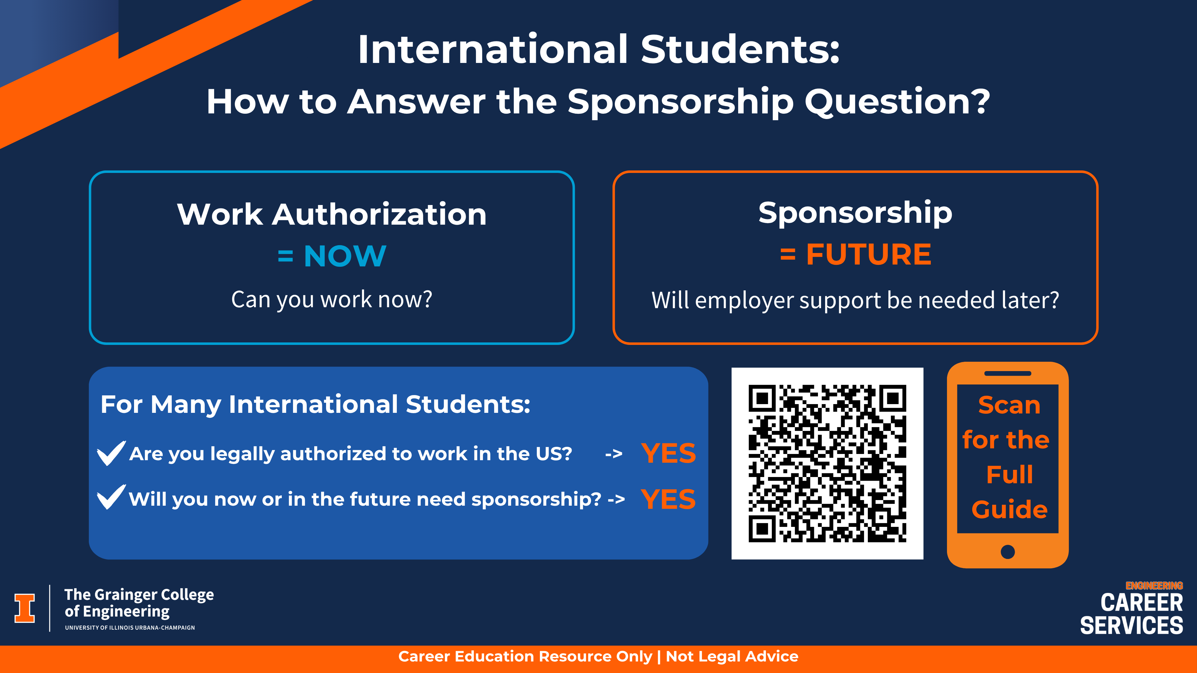 Work Authorization = Can you work now? Sponsorship = Will employer support be needed in the future? For many international students: Are you legally authorized to work in the US -&amp;amp;gt; Yes. Will you now or in the future need sponsorship? -&amp;amp;gt; Yes. Scan for the full guide.